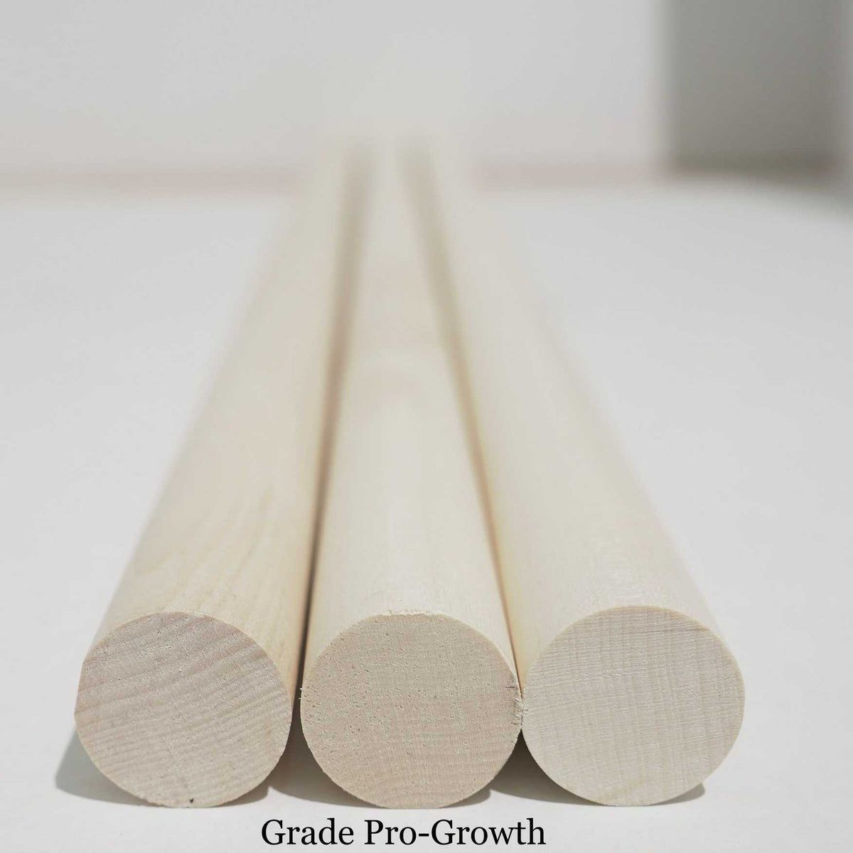 Grade Pro-Growth.