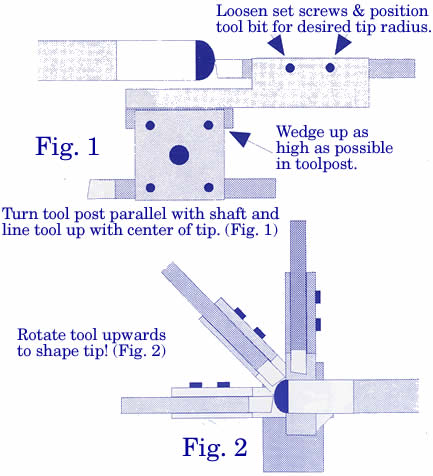 Automatic Tip Shaper